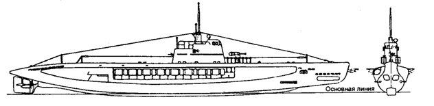 Подводная лодка М-171