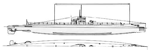 Подводная лодка типа С (Испания)