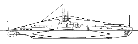 Подводная лодка типа S серия II