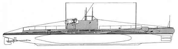 Подводные лодки типа Kalev