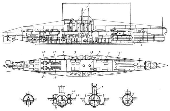 Подводная лодка Lembit