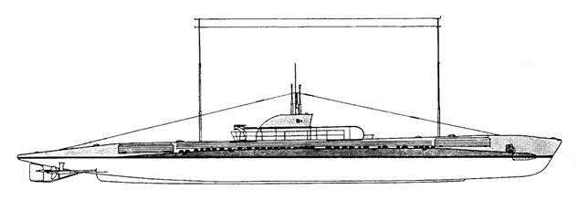 Подводные лодки типа Ronis