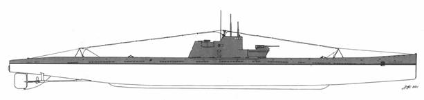 Подводная лодка тип Л II серии