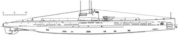 Подводная лодка тип Л II серии (после модернизации)