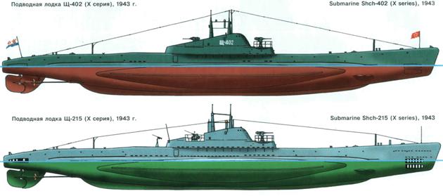 Подводная лодка типа Щ X серия