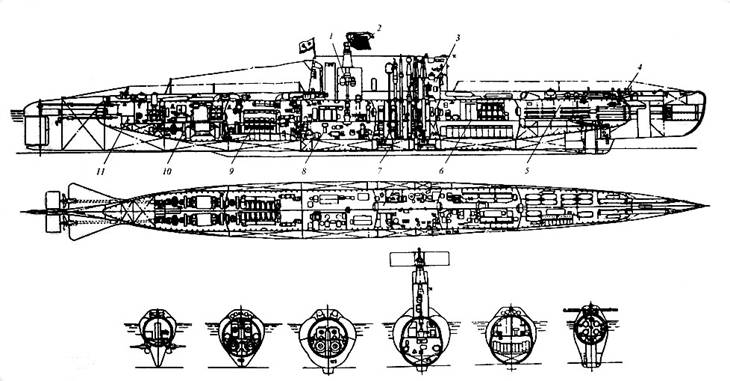 Подводная лодка проекта 640
