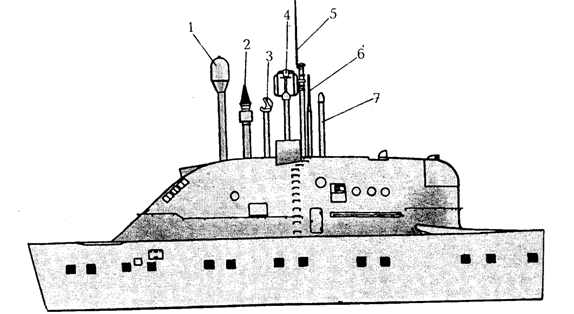 Подводная лодка проекта 670М