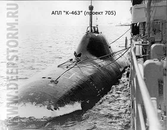 Подводная лодка К-463