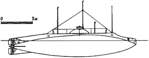 Подводная лодка Сом